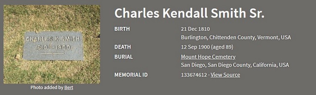 Charles K Smith Grave